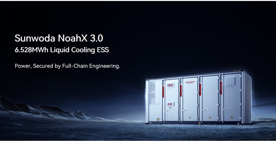 EES Europe 2025: Sunwoda Energy Unveils Innovative Energy Storage Solutions for A Sustainable Future